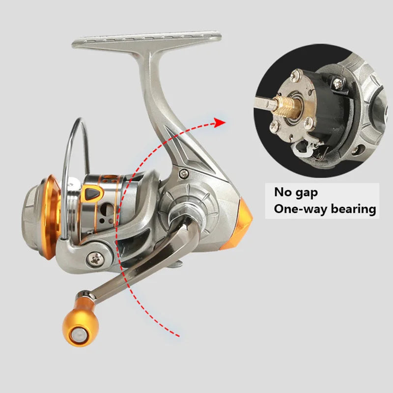 Jim's Ice fishing spinning reel